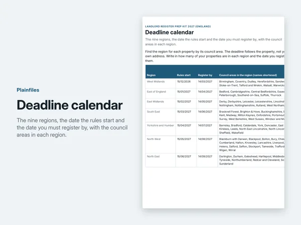 Deadline calendar page listing the nine regions of England and their registration dates
