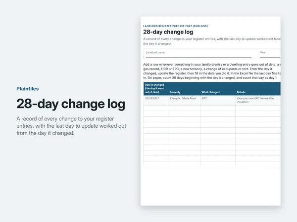 Property data sheet with one row per rented home