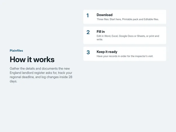 How it works: download, fill in, register, keep your entries up to date